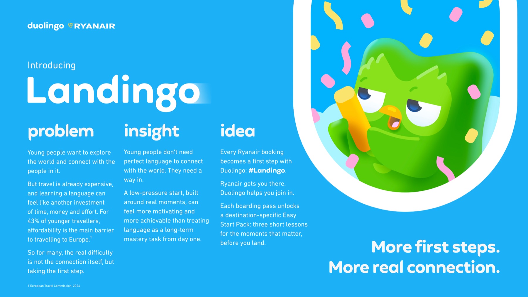Introducing